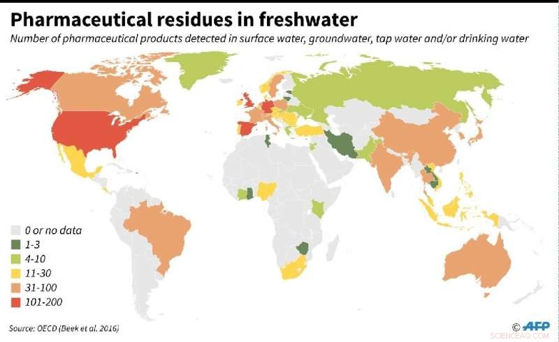 Global Environmental Threat: Medicines and Antibiotics Endanger Health, Experts Warn