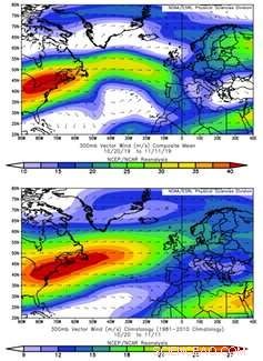 Jet Stream Showdown: Understanding the Weather Battle Above