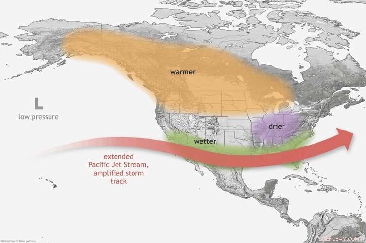 Jet Stream Showdown: Understanding the Weather Battle Above