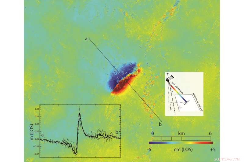 French Earthquake Fault Revealed by Satellite Mapping