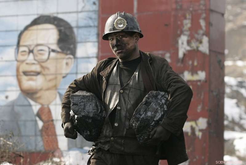 Planned Fossil Fuel Output Threatens Paris Climate Goals