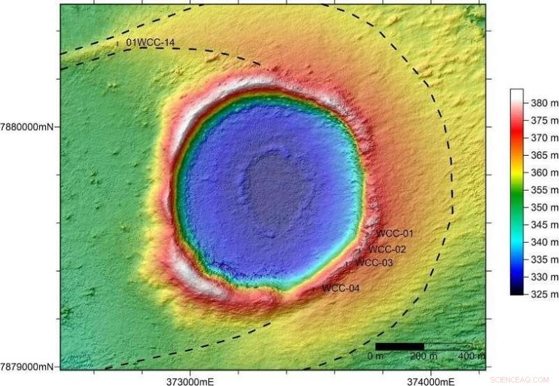 Groundbreaking Study Uncovers Hidden Mysteries of Wolfe Creek Crater