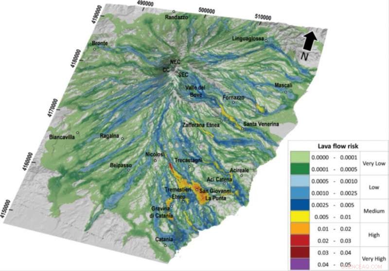 Living Near Mount Etna: Understanding Lava Flow Risks