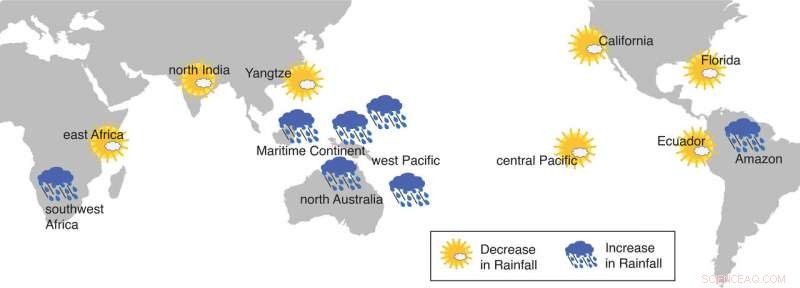 How Indo-Pacific Ocean Warming Is Reshaping Global Rainfall Patterns