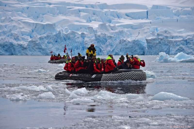 Antarctica Tourism: Journey into Earth s Most Vulnerable Frontiers