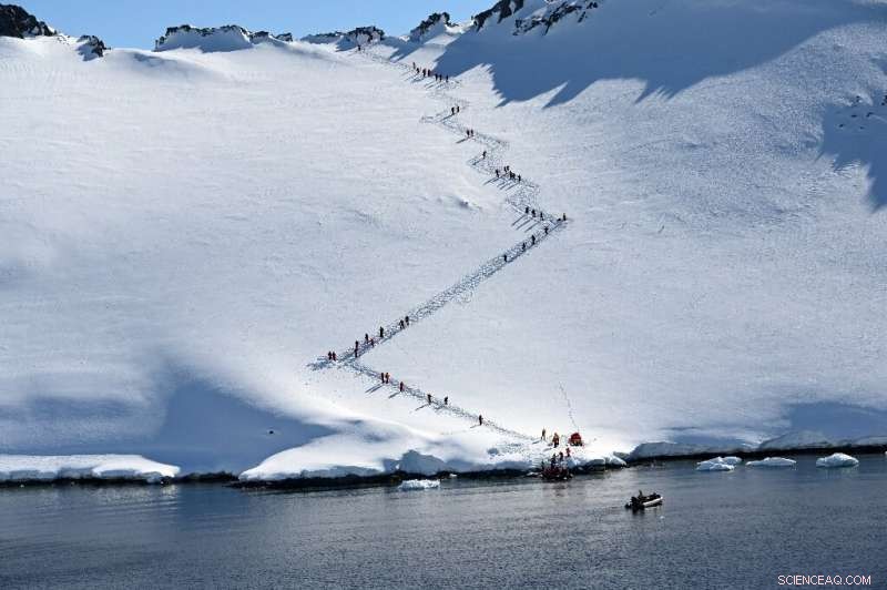 Antarctica Tourism: Journey into Earth s Most Vulnerable Frontiers