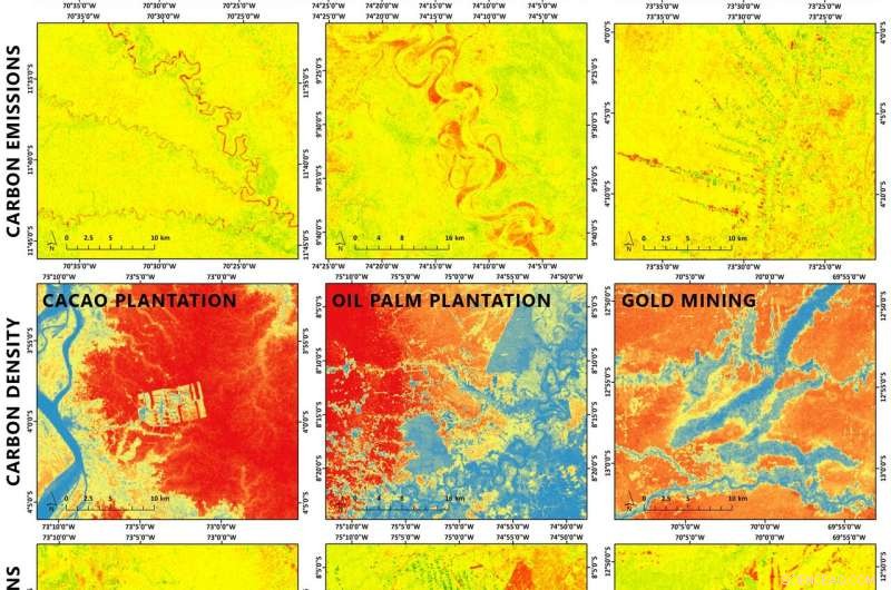 Pioneering High-Resolution Tropical Forest Carbon Emission Mapping System