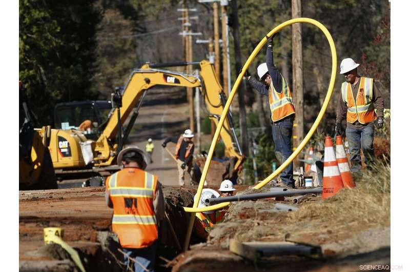 New Technology Predicts Power Line Issues Before Disasters