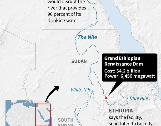 Egypt Faces Water Crisis as Ethiopia Advances Nile Dam Project