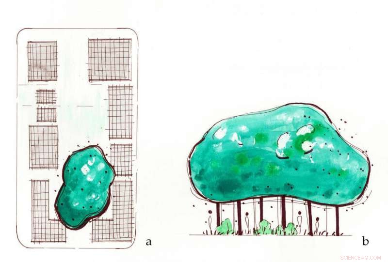 Micro-Dosing Nature: Boosting Health and Climate Resilience