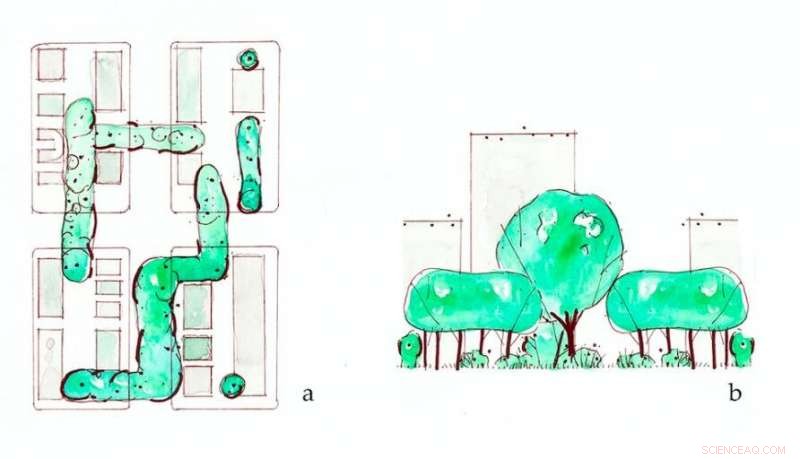 Micro-Dosing Nature: Boosting Health and Climate Resilience