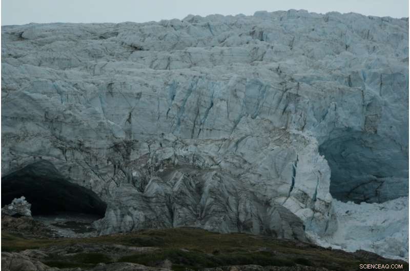 Polar Regions Under a 2°C Warming: Outlook & Implications