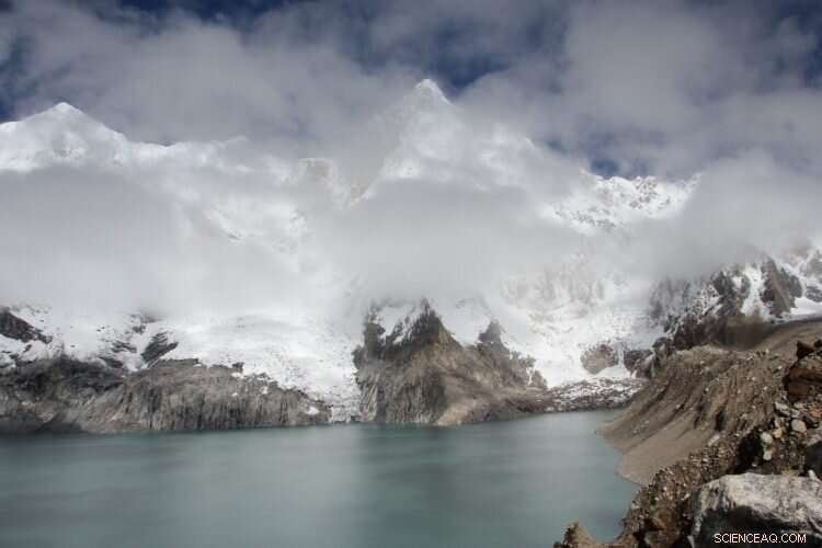 Himalayan Lakes Accelerate Glacial Melting: Key Insights