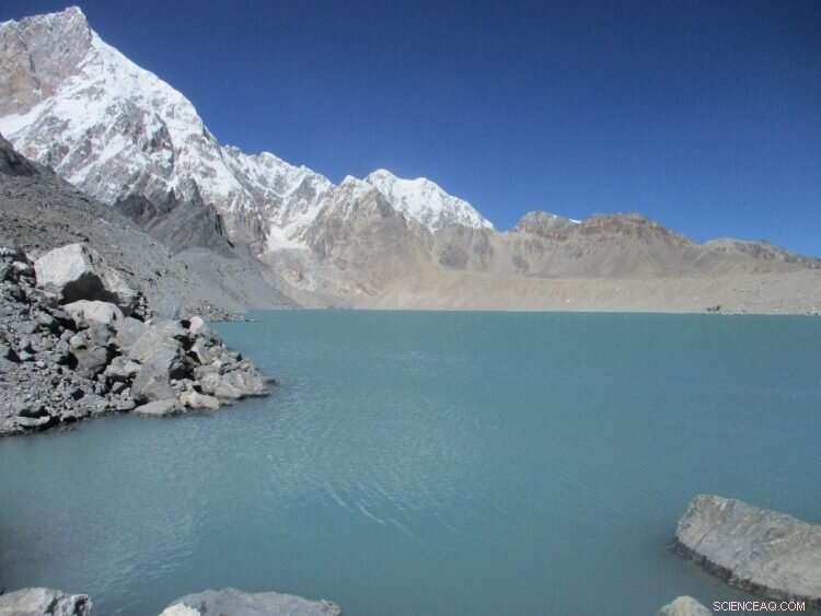 Himalayan Lakes Accelerate Glacial Melting: Key Insights