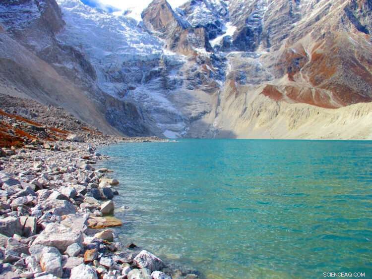 Himalayan Lakes Accelerate Glacial Melting: Key Insights