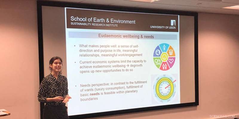 Degrowth: A Strategic Path to Climate Action – Challenges Ahead