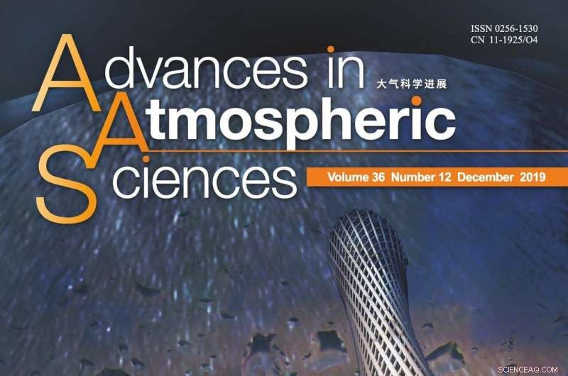 Heavy Warm‑Sector Rainfall in China: Research Insights and Emerging Challenges