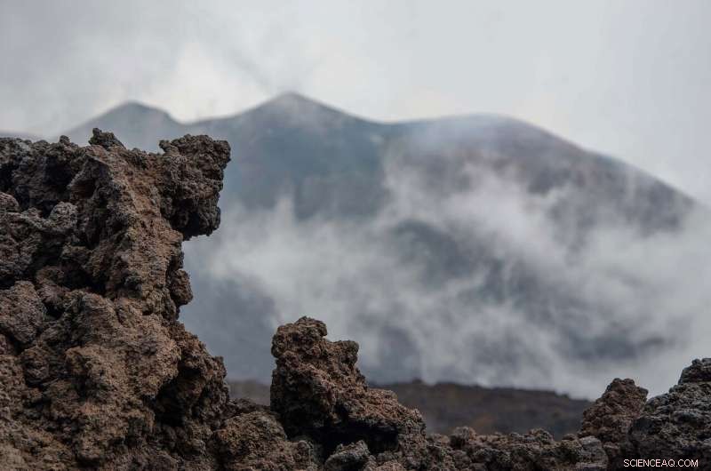 New Study Reveals Volcanic Rocks Emit Carbon That Fuels Global Warming
