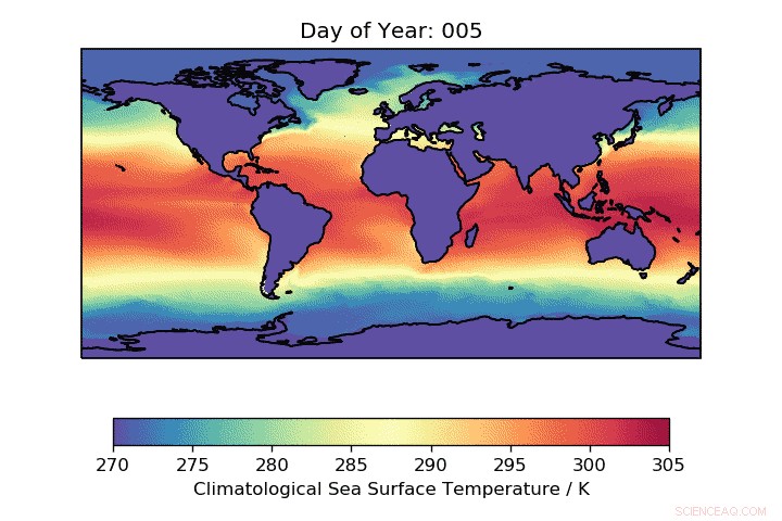 35-Year Ocean Surface Temperature Record Reveals Climate Trends