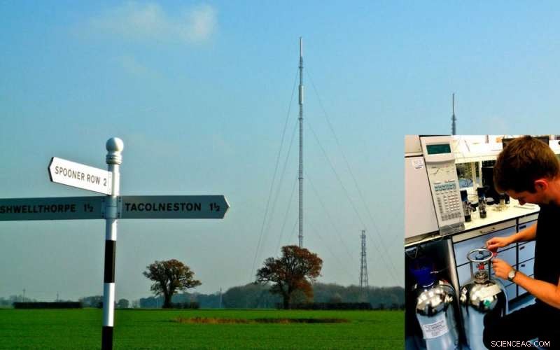 Revamping National Greenhouse Gas Reporting: Direct Atmospheric Measurements are Essential