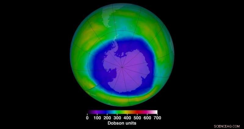 How the 1987 Montreal Protocol Slowed Global Warming by Protecting the Ozone Layer
