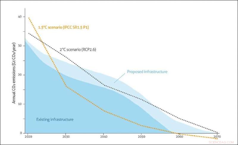 Satellites Unlock 10 Key Insights in Climate Science