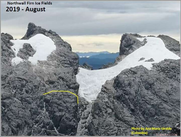 Tropical Glaciers in the Pacific Face Rapid Melting: Last Glaciers at Risk of Vanishing Within a Decade