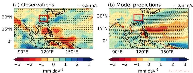 Accurate June Rainfall Forecasts for the Lower Yangtze River Basin up to Four Months Ahead