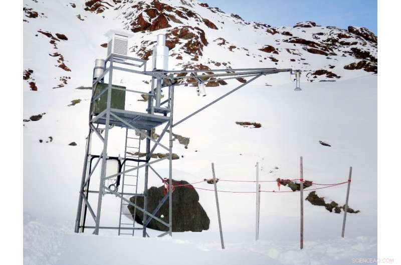 Improving Remote Snowfall Depth Estimation for Accurate Forecasts