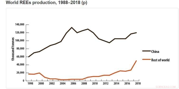 Digital Economy’s Environmental Footprint Threatens Our Planet