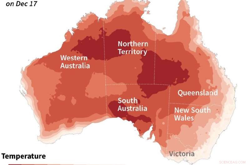 Australia Records Record-High Temperature in Latest Heatwave