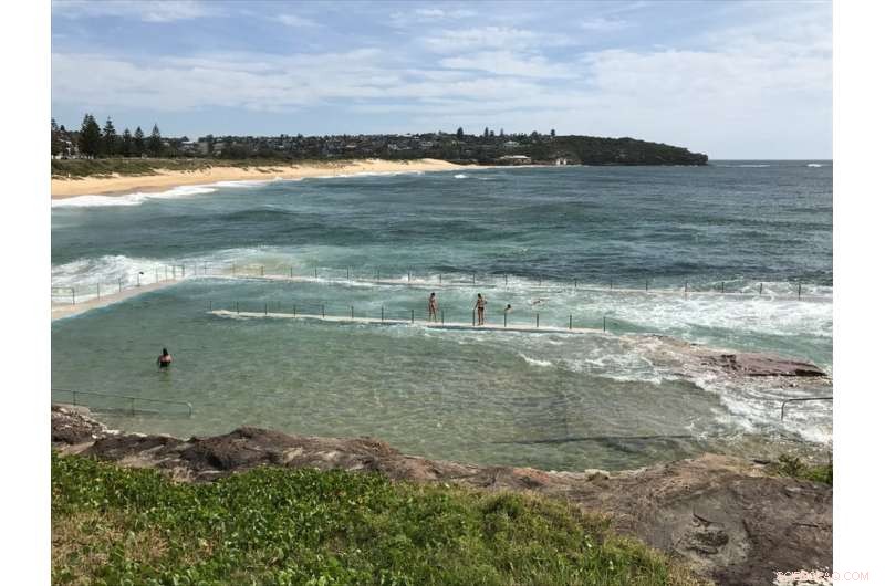 The Timeless Allure of Ocean Pools: A Smart Investment Choice