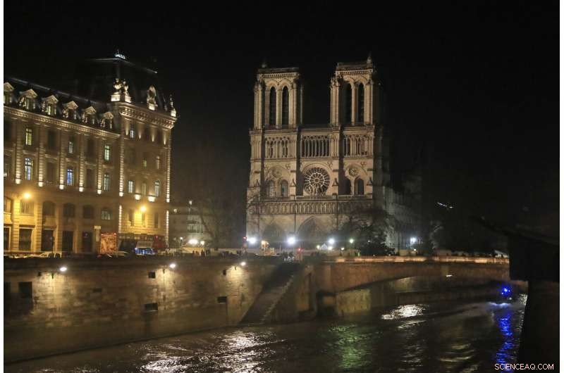 Notre Dame Fire Highlights Global Lead Dust Safety Gaps