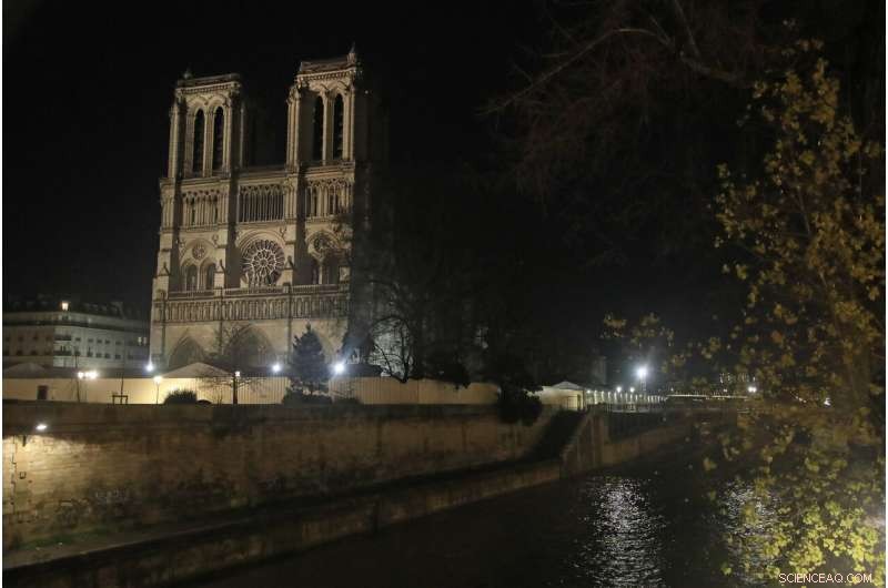 Notre Dame Fire Highlights Global Lead Dust Safety Gaps
