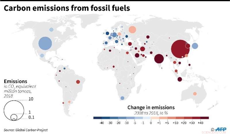 COP25 Unveiled: Five Critical Reasons the Climate Summit Fell Short