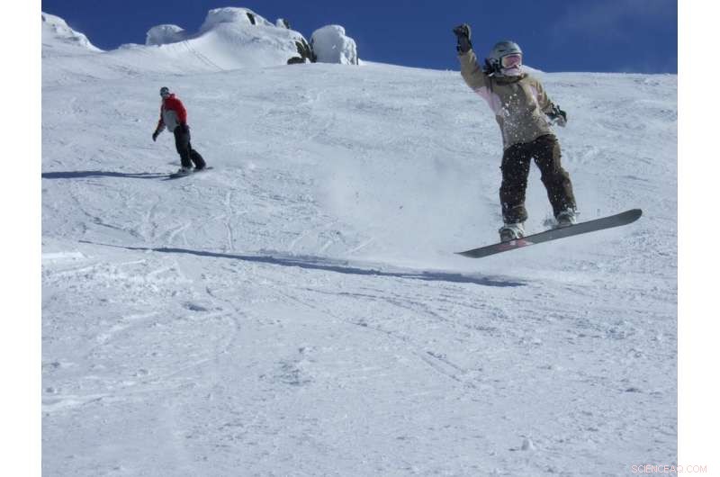 Nine Everyday Treasures at Risk from Climate Change