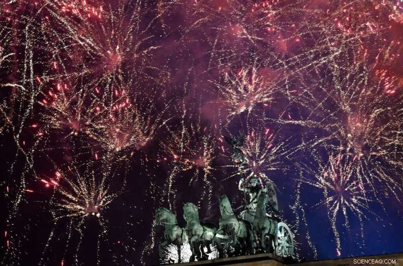 Germany s Fireworks Sales Decline Amid Rising Climate Concerns