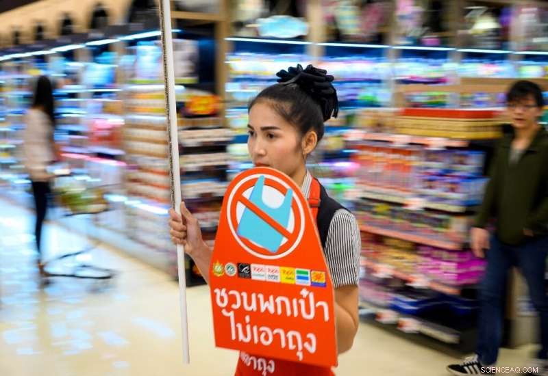 Thailand’s Major Retailers Eliminate Single‑Use Plastic Bags, Introducing Reusable Alternatives
