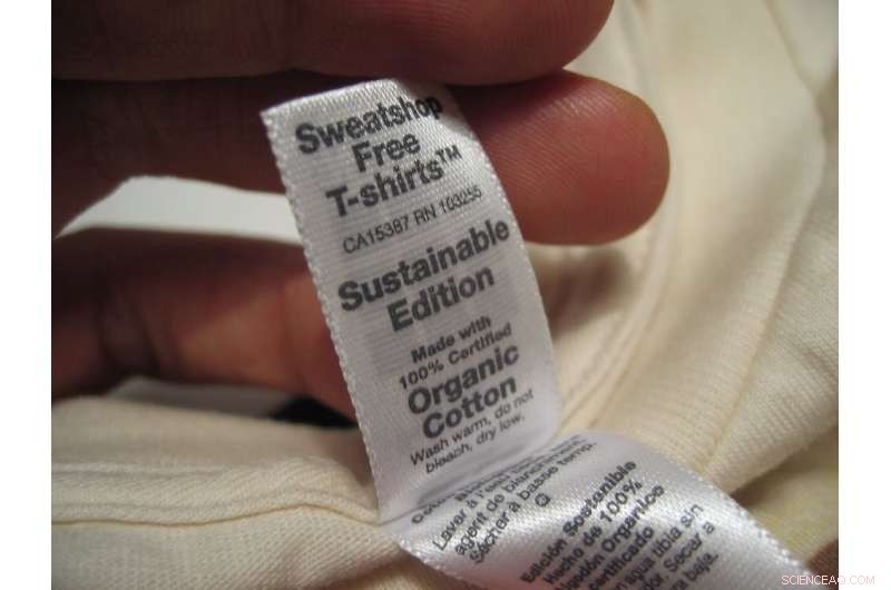 Why Organic Labels on Non‑Food Products Can Mislead You – A Caution for Buyers