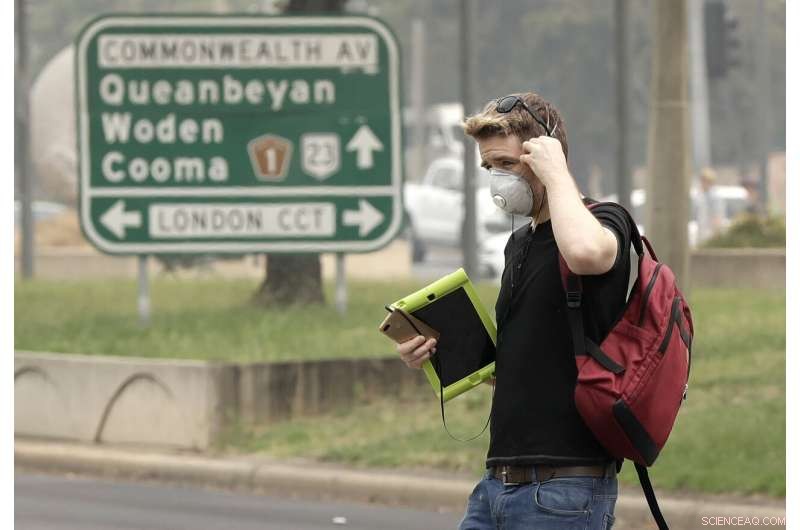 Exploring the Drivers of Australia’s Wildfires: Climate Change and Beyond