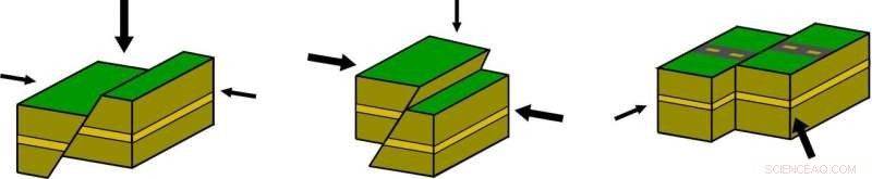 EPFL & Swiss Energy Office: Proven Methods to Minimize Seismic Risk from Underground Energy Projects