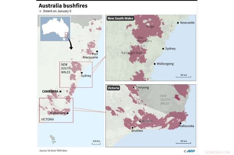 Australia Bushfires Intensify Amid Heatwave, Threatening Further Damage