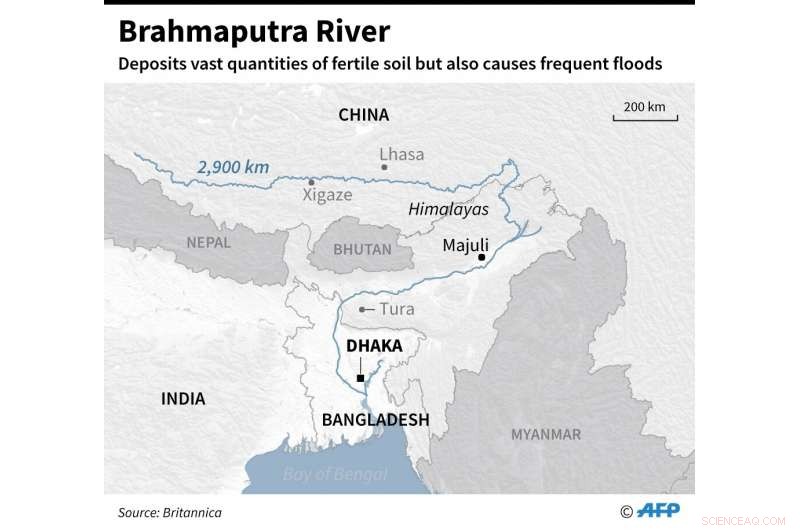 Majuli at Risk: Navigating the Water Crisis on the Brahmaputra River