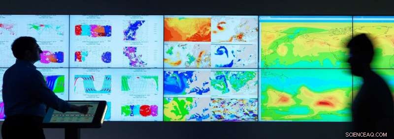 Aeolus Satellite Wind Data Now Integrated Into Daily Weather Forecasts