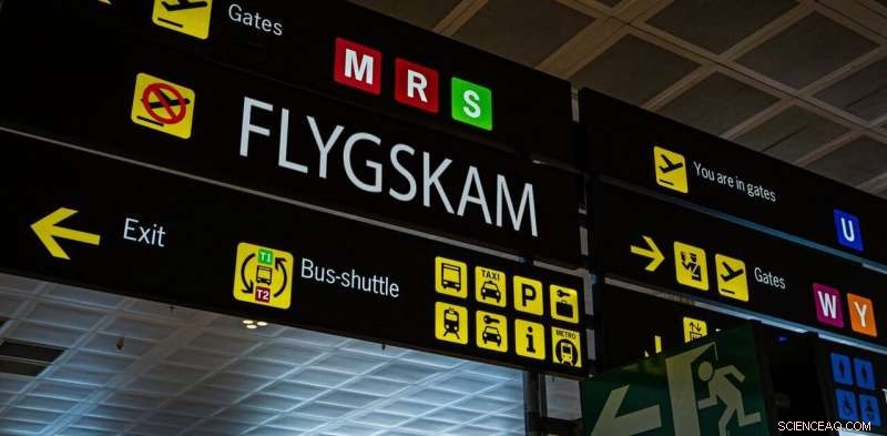 Effective Strategies: Shaming Won’t Cut Airline Emissions—We Need Smarter Solutions