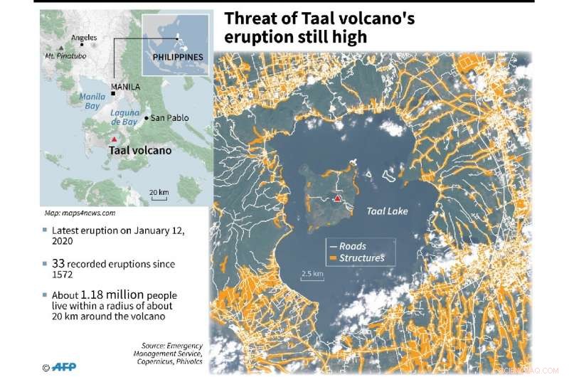 Philippines Enforces Strict Evacuation Order as Taal Volcano Shows Signs of Renewed Activity