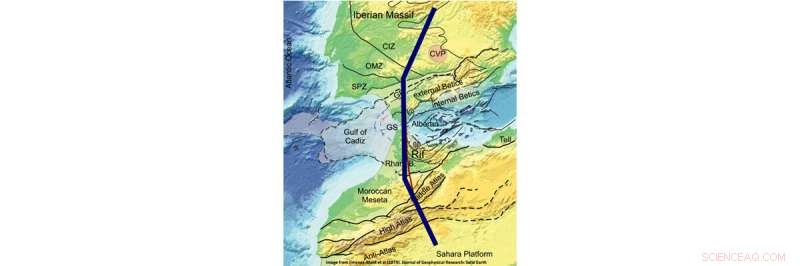 Lithospheric Thickening Beneath Betics and Rif Mountains Causes 1.5 km of Topographic Subsidence