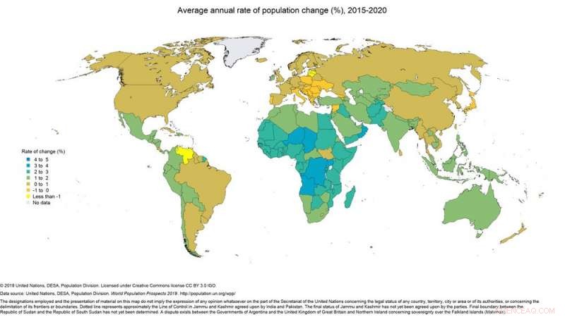 How Australian Actions on Climate Change Impact Global Emission Targets