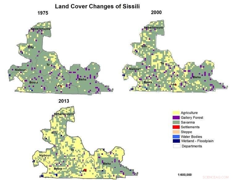 Study Reveals How Land Degradation Drives Migration in Burkina Faso