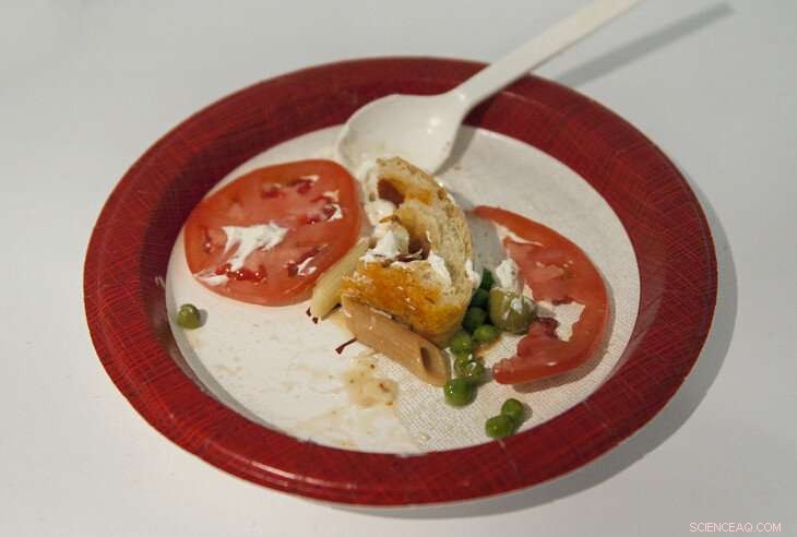 New Study Finds U.S. Households Waste Almost One-Third of Their Food